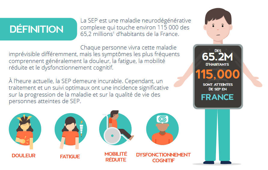 Screenshot_2021-03-19_MS-Barometer-2020_Country-Factsheet_France_FR_pdf.png