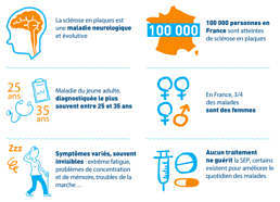 symptomes-sep-2.jpg