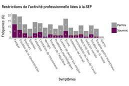 csm_Monatsgrafik_Mai_FR_018ebe0eea.jpg